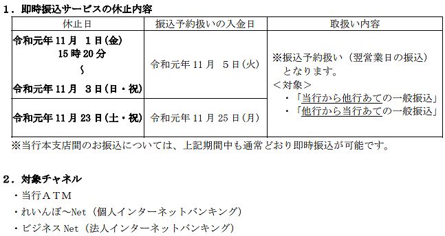 徳島銀行の全銀システム休止期間中の他行への振込および他行からの振込スケジュール